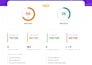 do generative engine optimization GEO and aeo for ai search visibility